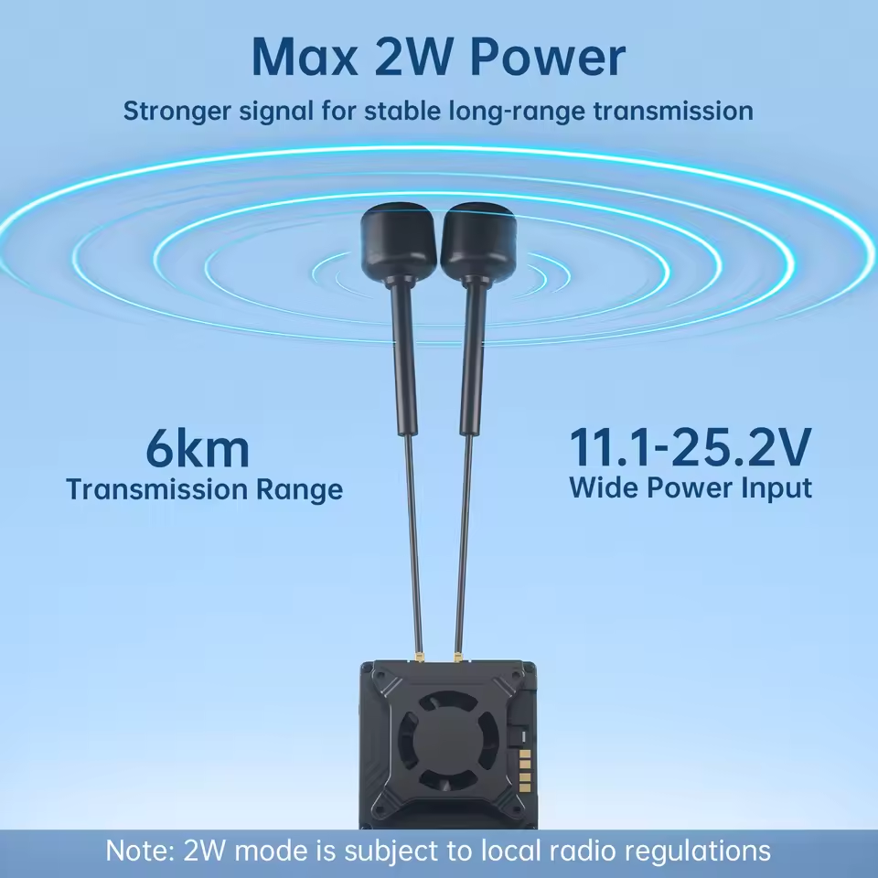 Walksnail Avatar GT KIT Avatar - Walksnail Avatar Gt Kit 2W Vtx avis et prix